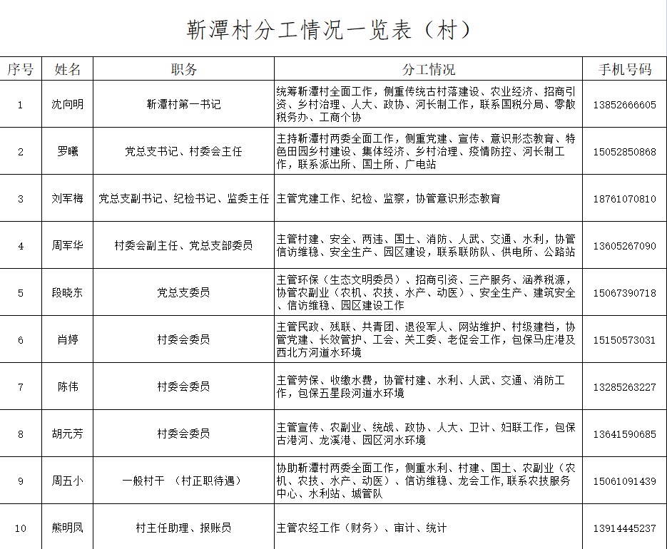 微信图片_20211130091829